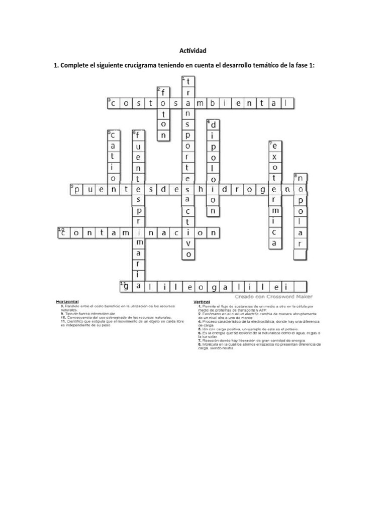 Actividad Tefy Descargar gratis PDF Sinapsis Neurona