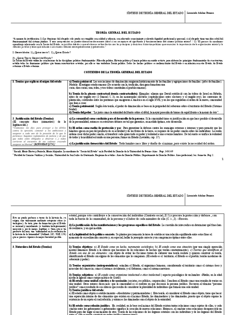Teoría General del Estado: Síntesis | PDF | Estado (política) | Gobierno