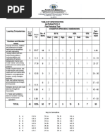 MELC Based First Periodical Test