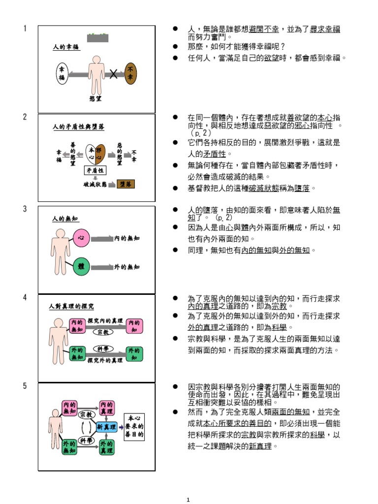 探究心意味英語