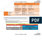 Plan Tecnología 3er Grado: de Clase de