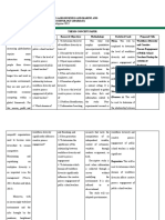 Concept Paper Sample