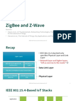 Zigbee Zwave