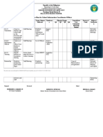 SIC Action Plan