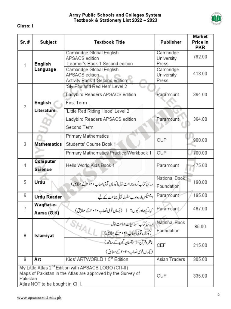 Book & Stationery List Class IIII Final PDF Notebook Pencil