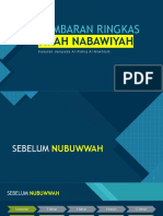 Overview Sirah Nabawiyah
