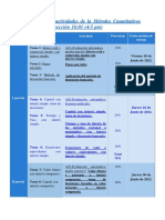 Calendario Actividades Metodos en Finanzas I