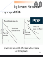 Flip Flop Kinetics