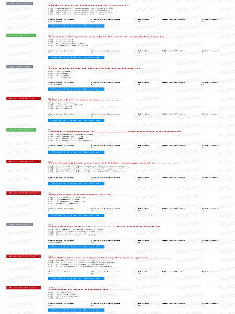 Test PDF Citrus Fruit