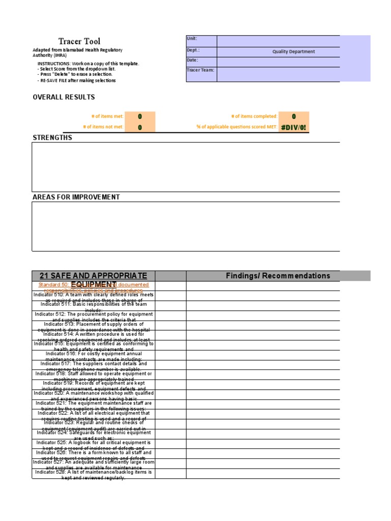 Safe and Appropriate Audit Tools | PDF | Safety | Bathroom