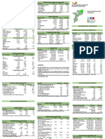 Indicadores socioeconômicos e demográficos da província de Cabo Delgado