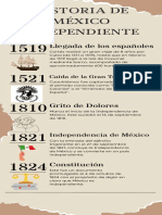 Infografia Escolar Historia Antigua Marron