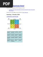Jurnal Pengurusan Emosi