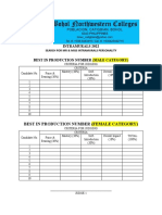 Intramurals 2022 Mr & Miss Personality Search