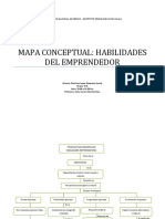 Mapa Conceptual: Habilidades Del Emprendedor