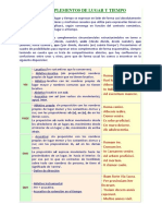 EJ. 1 y 2 . COMPL. LUGAR Y TIEMPO.