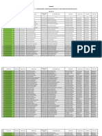 DBT Bill Format Yashawant Nagar