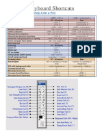 Most Useful Keyboard Shortcuts of Photoshop