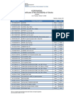 Philippines Procurement Service Certificate of Non-Availability of Stocks