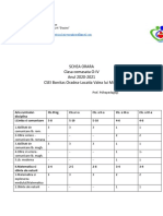 Schema orara O-IV Dimineata