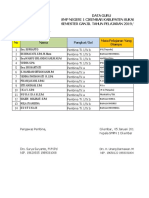 Pengamatan - Proses - Pembelajaran