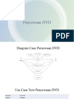 Penyewaan DVD