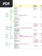 Download Tense With Cartoons by bluediamond_12345 SN60194973 doc pdf