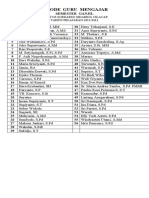 KODE GURU MENGAJAR 1112 by Wien