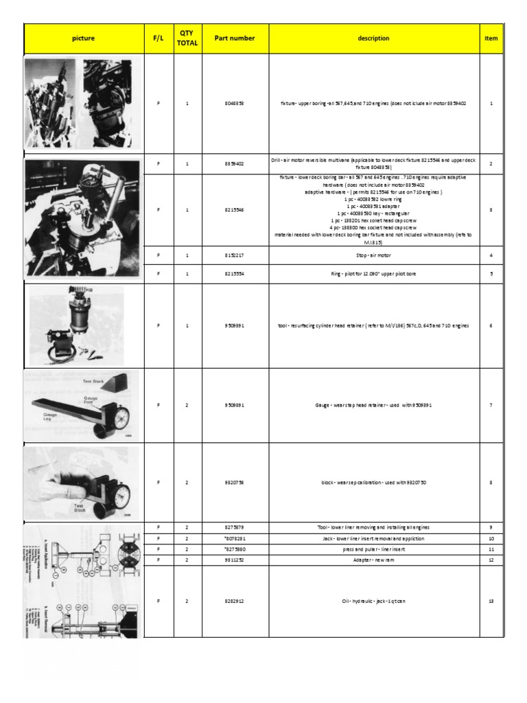 EMD Engine Tooling and Fixtures List | PDF | Propulsion | Tools