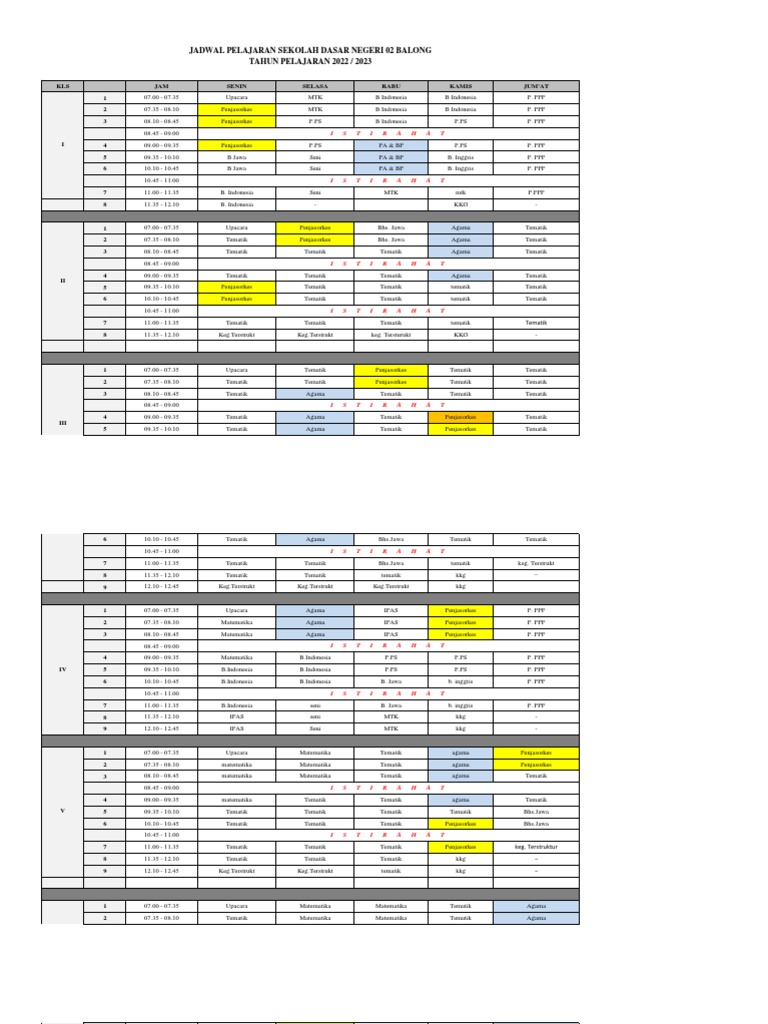 Contoh Jadwal Pelajaran SD | PDF