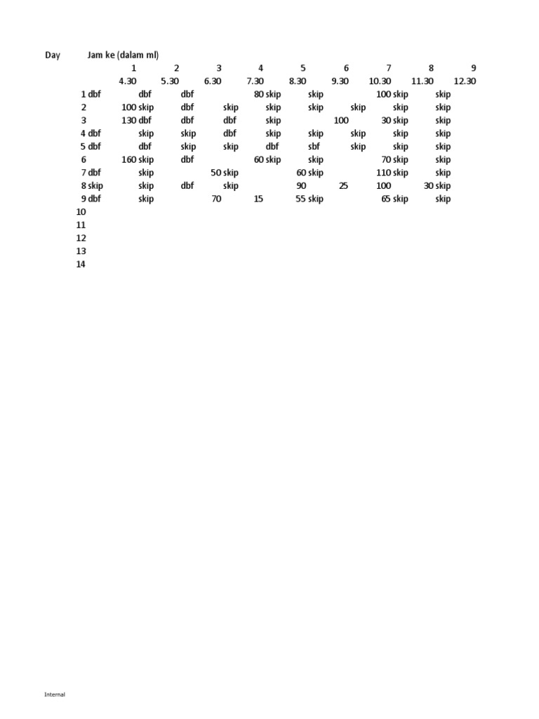 Power Pumping Schedule Chart | PDF