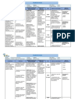 Plano de aula para Análise e Lógica de Programação