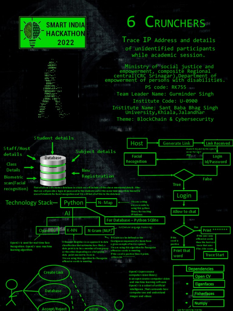 Trace Ip Address Owner