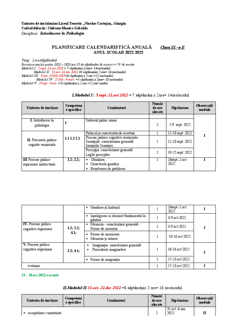 Planificare Psihologie Pe Module | PDF