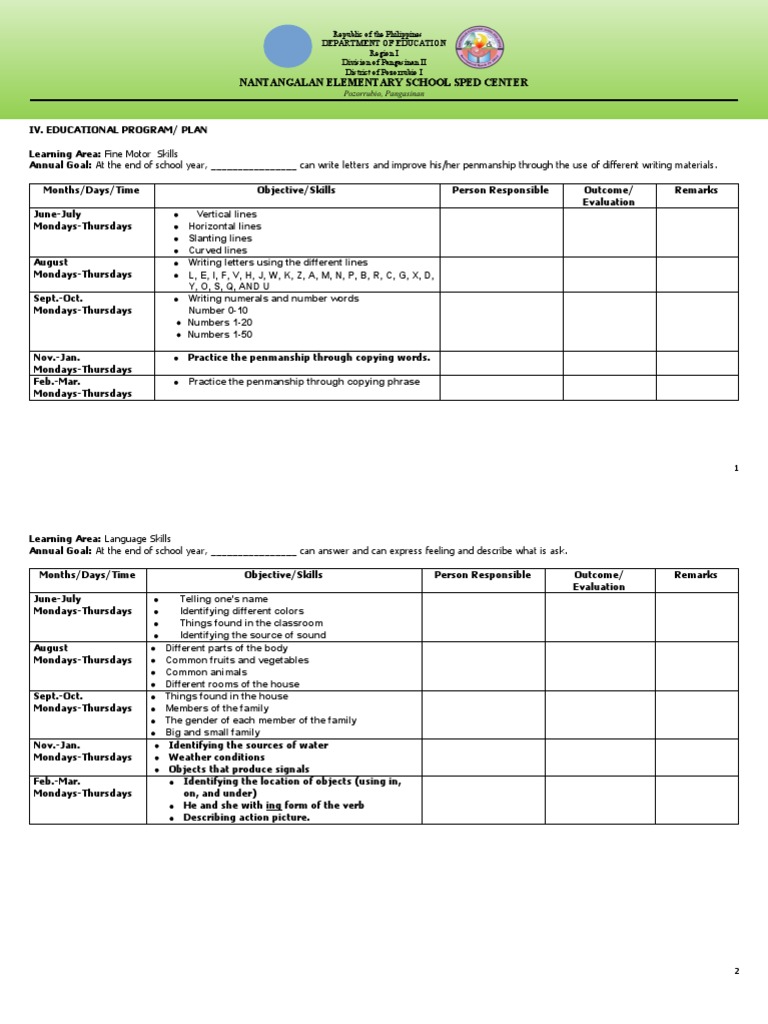 Iep level 1 pdf individualized education program cognition