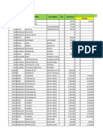 Inventory and Pricing Document