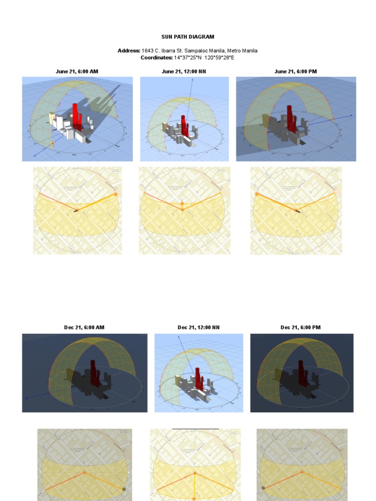 Sun Path Diagram | PDF