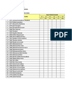 Olah Nilai Kelas 3D Semester 2