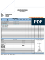 List Transhipment Mv. Bulk Joyance