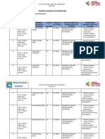 Informe de Atención A Estudiantes Junio