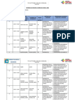 Informe de Atención A Padres de Familia Julio