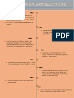 GE6 Activity 1 (Preliminary Activity)