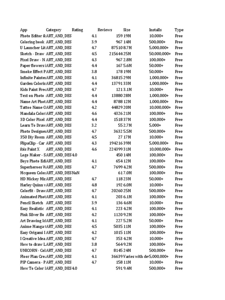 Analysis of Water Use Associated With Hydraulic Fracturing and  Determination of Baseline Water Quality in Watersheds Within the, image size:768x1024