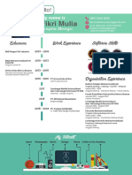 CV Fikri Mulia, S.Dn.