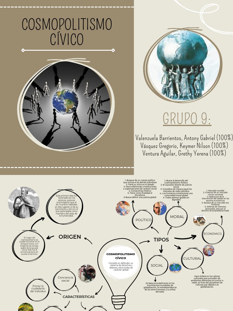 El Cosmopolitismo Cívico | PDF | Cosmopolitanismo | Ciencias Políticas