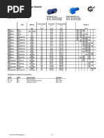 NORD SEW Exchange Detailsasdasda