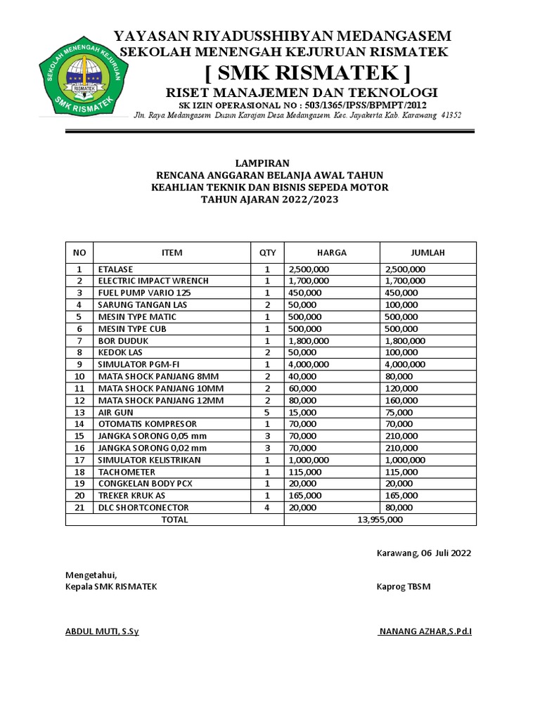 Rencana Anggaran SMK RISMATEK 2022 | PDF | Teknologi & Rekayasa