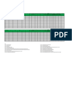 Database Perangkat Desa dan BPD