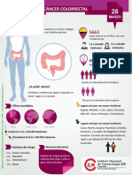 Cancer Colorrectal - Compressed