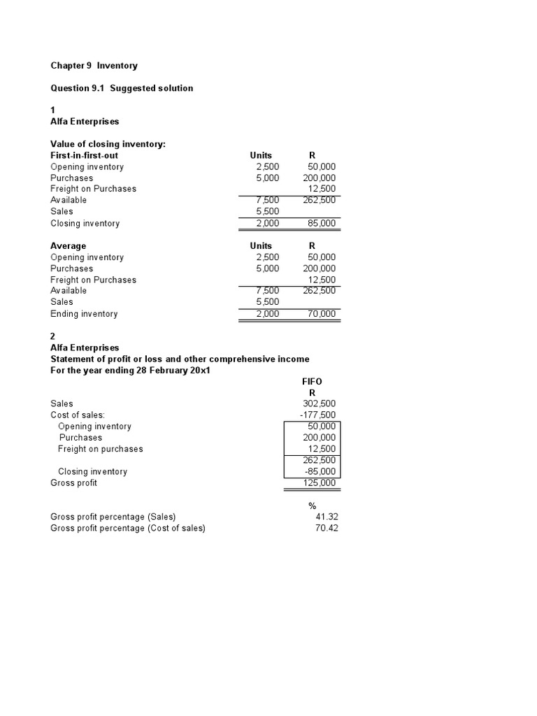Chapter 09 - Inventory | PDF | Cost Of Goods Sold | Inventory